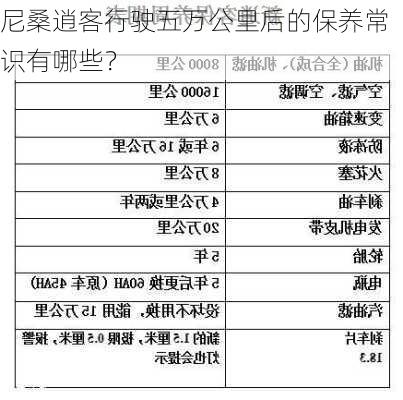 尼桑逍客行驶五万公里后的保养常识有哪些？