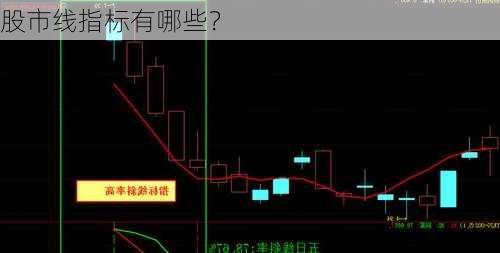 股市线指标有哪些？