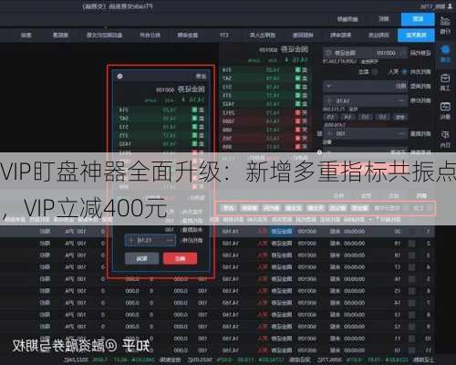 VIP盯盘神器全面升级：新增多重指标共振点位，VIP立减400元
