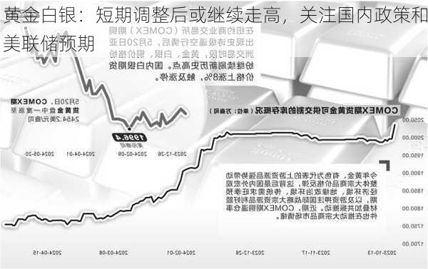 黄金白银：短期调整后或继续走高，关注国内政策和美联储预期