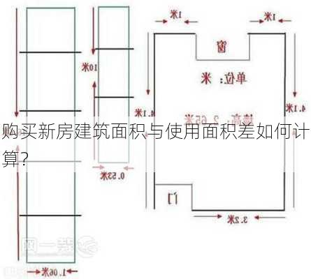 购买新房建筑面积与使用面积差如何计算？