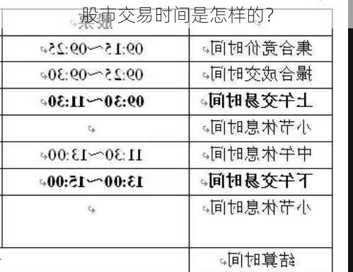 股市交易时间是怎样的？