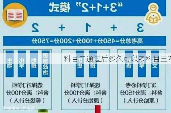 科目二通过后多久可以考科目三？