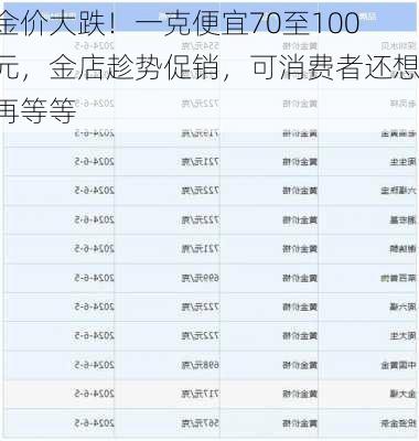 金价大跌！一克便宜70至100元，金店趁势促销，可消费者还想再等等