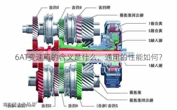 6AT变速箱的含义是什么，通用的性能如何？