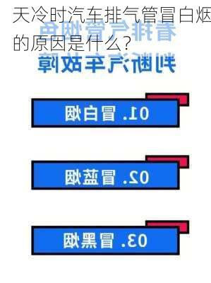 天冷时汽车排气管冒白烟的原因是什么？