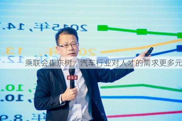 乘联会崔东树：汽车行业对人才的需求更多元