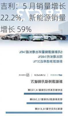 吉利：5 月销量增长 22.2%，新能源销量增长 59%