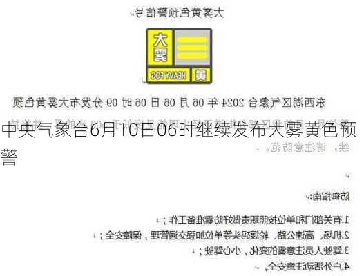 中央气象台6月10日06时继续发布大雾黄色预警