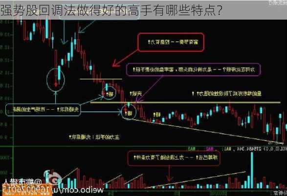 强势股回调法做得好的高手有哪些特点？