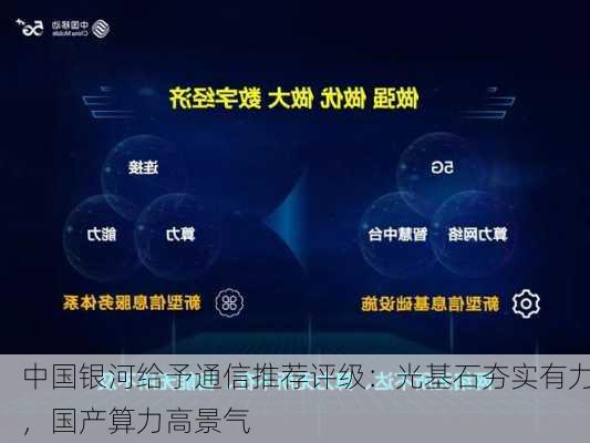 中国银河给予通信推荐评级：光基石夯实有力，国产算力高景气