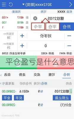 平仓盈亏是什么意思