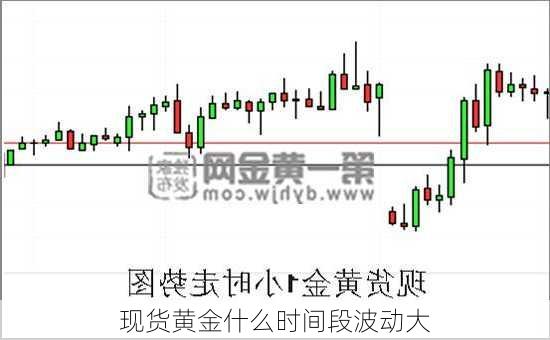 现货黄金什么时间段波动大