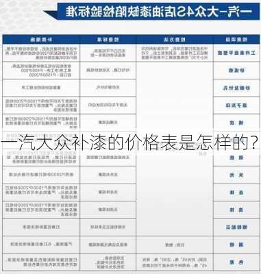 一汽大众补漆的价格表是怎样的？