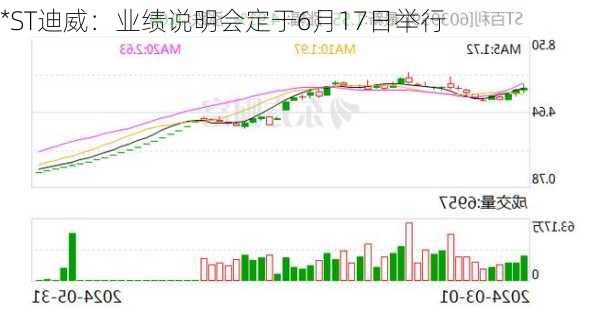 *ST迪威：业绩说明会定于6月17日举行