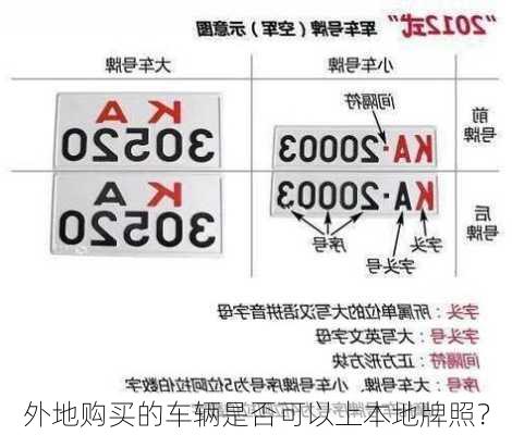 外地购买的车辆是否可以上本地牌照？