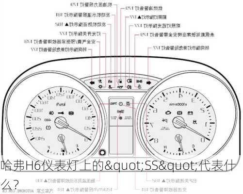 哈弗H6仪表灯上的