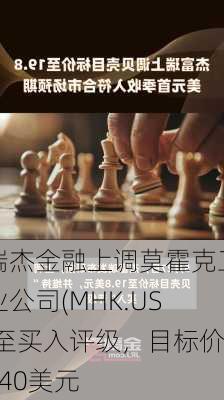 瑞杰金融上调莫霍克工业公司(MHK.US)至买入评级，目标价140美元