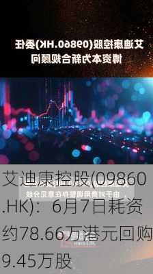 艾迪康控股(09860.HK)：6月7日耗资约78.66万港元回购9.45万股