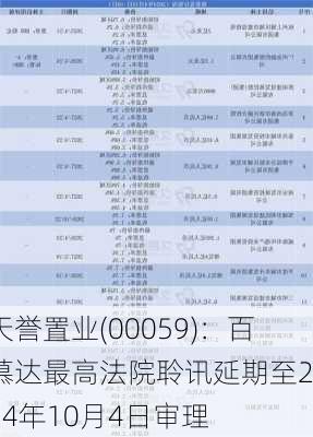 天誉置业(00059)：百慕达最高法院聆讯延期至2024年10月4日审理