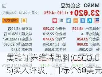 美银证券维持思科(CSCO.US)买入评级，目标价60美元