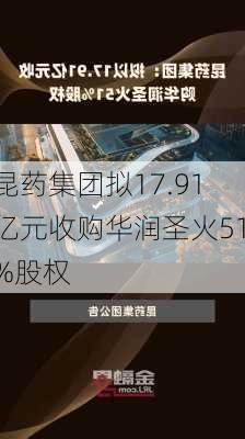 昆药集团拟17.91亿元收购华润圣火51%股权