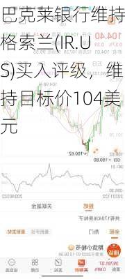 巴克莱银行维持英格索兰(IR.US)买入评级，维持目标价104美元