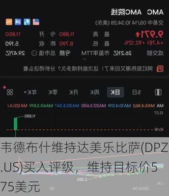 韦德布什维持达美乐比萨(DPZ.US)买入评级，维持目标价575美元