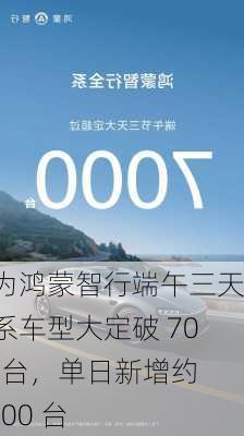 华为鸿蒙智行端午三天全系车型大定破 7000 台，单日新增约 2500 台