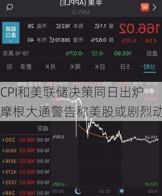 CPI和美联储决策同日出炉 摩根大通警告称美股或剧烈动荡