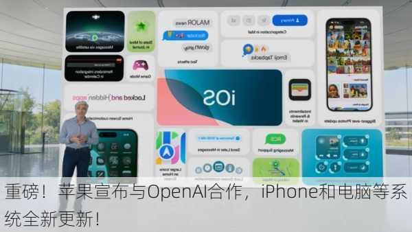 重磅！苹果宣布与OpenAI合作，iPhone和电脑等系统全新更新！