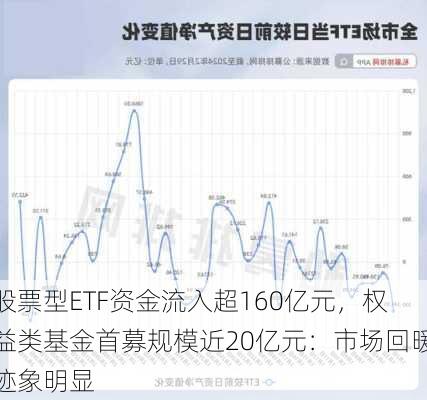 股票型ETF资金流入超160亿元，权益类基金首募规模近20亿元：市场回暖迹象明显