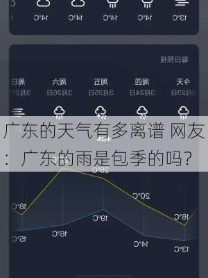 广东的天气有多离谱 网友：广东的雨是包季的吗？