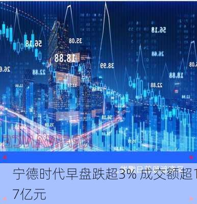 宁德时代早盘跌超3% 成交额超17亿元