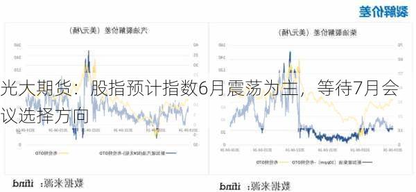 光大期货：股指预计指数6月震荡为主，等待7月会议选择方向