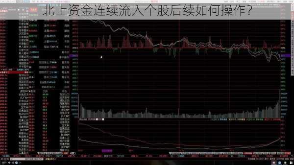 北上资金连续流入个股后续如何操作？