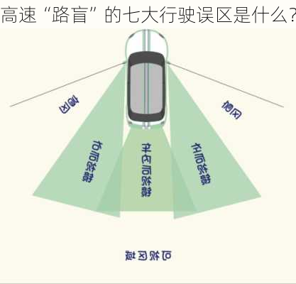 高速“路盲”的七大行驶误区是什么？