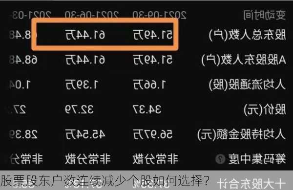股票股东户数连续减少个股如何选择？