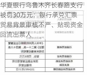 华夏银行乌鲁木齐长春路支行被罚30万元：银行承兑汇票贸易背景审核不严、贴现资金回流出票人