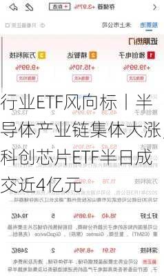 行业ETF风向标丨半导体产业链集体大涨，科创芯片ETF半日成交近4亿元