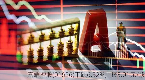 嘉耀控股(01626)下跌6.52%，报3.01元/股