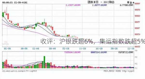 收评：沪银跌超6%，集运指数跌超5%