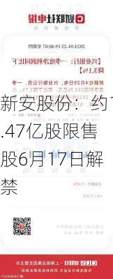 新安股份：约1.47亿股限售股6月17日解禁