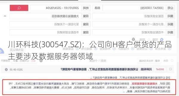 川环科技(300547.SZ)：公司向H客户供货的产品主要涉及数据服务器领域