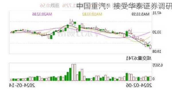 中国重汽：接受华泰证券调研