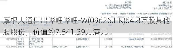 摩根大通售出哔哩哔哩-W(09626.HK)64.8万股其他股股份，价值约7,541.39万港元