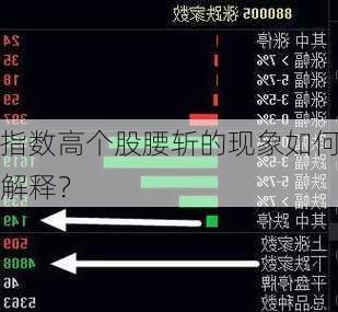 指数高个股腰斩的现象如何解释？