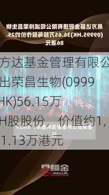 易方达基金管理有限公司售出荣昌生物(09995.HK)56.15万股H股股份，价值约1,431.13万港元