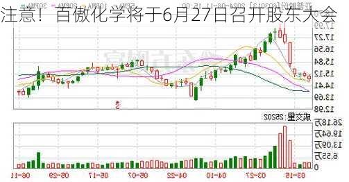 注意！百傲化学将于6月27日召开股东大会