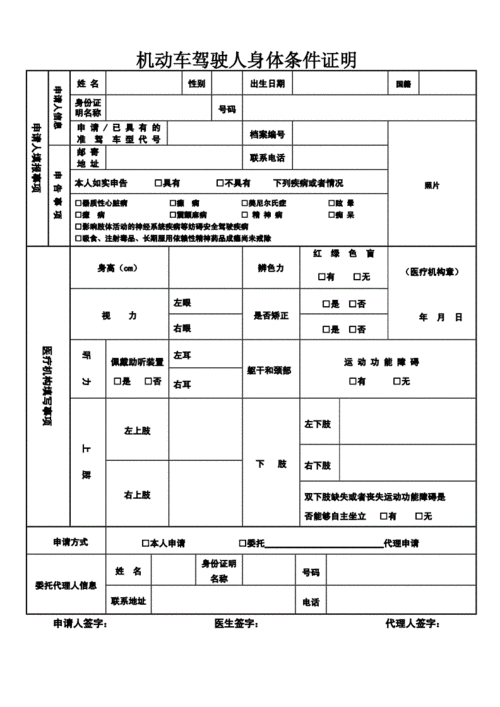 驾照快换证了体检表有时间限制吗？